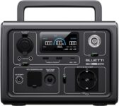 Top 10 Der Besten Tragbare Powerstation 2026